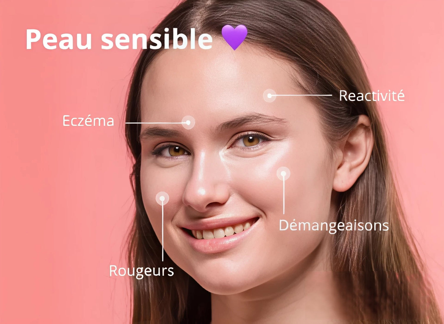 Peau Sensible